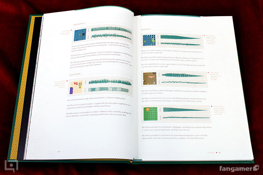 Legends of Localization Book 1: The Legend of Zelda