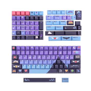 Celeste Keycap Set