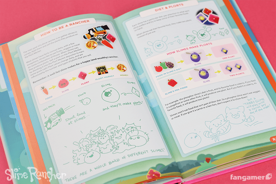 Slime Rancher Slimepedia Guidebook