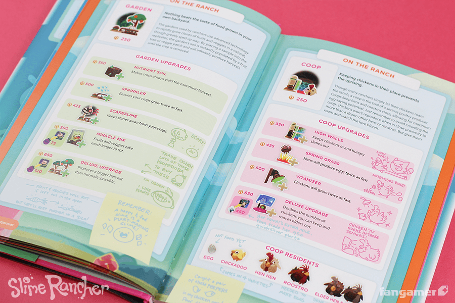 Slime Rancher Slimepedia Guidebook